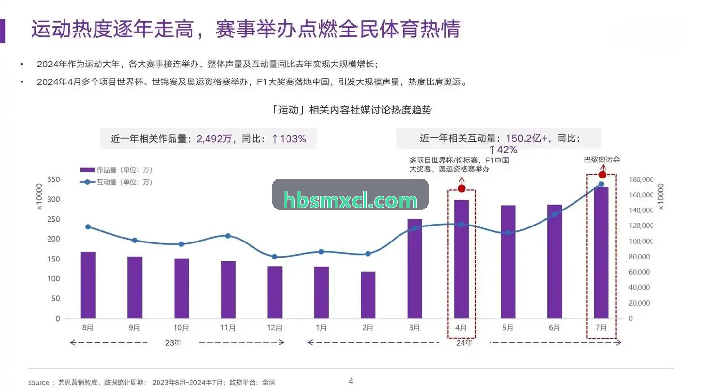 PG电子软件神经决策网络与行为树融合推演模型